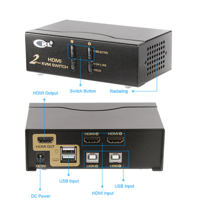 亞馬遜產品攝影后期處理與信息優化全攻略