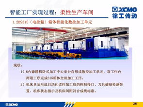 徐工信息 以智能工廠建設(shè)引領(lǐng)高端裝備制造新未來