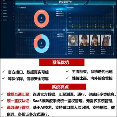 天誠(chéng)數(shù)字哨兵 科技賦能防疫，智能守護(hù)平安
