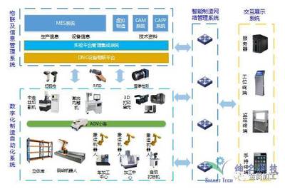 機加工理論知識再牛，企業為何對應屆畢業生望而卻步？
